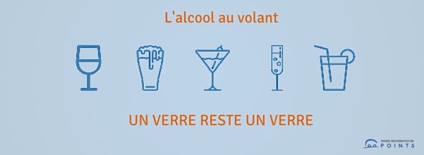 L'alcool au volant