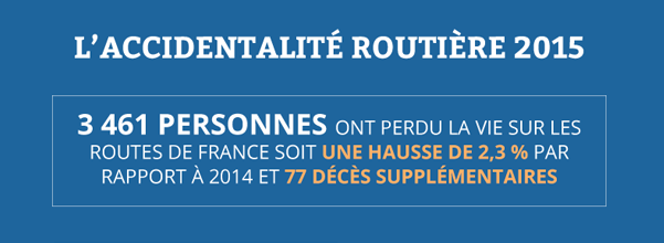 bilan 2015 sécurité routière