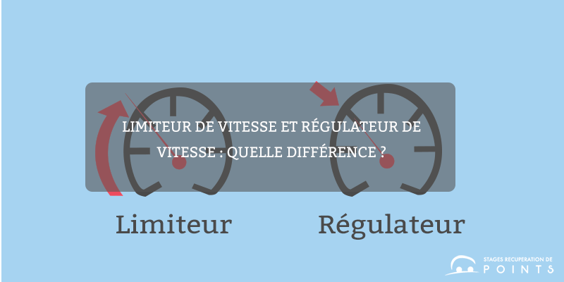 Régulateurs de vitesse